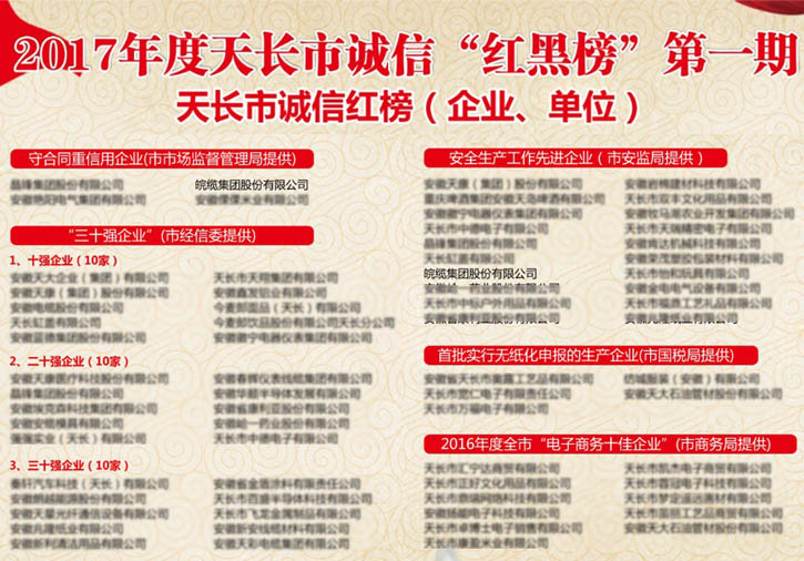 jbo网址荣登首期2017年度天长诚信“红榜”